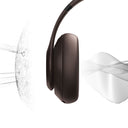 Beats Studio Pro